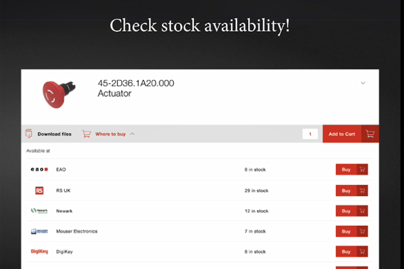 Check stock availability